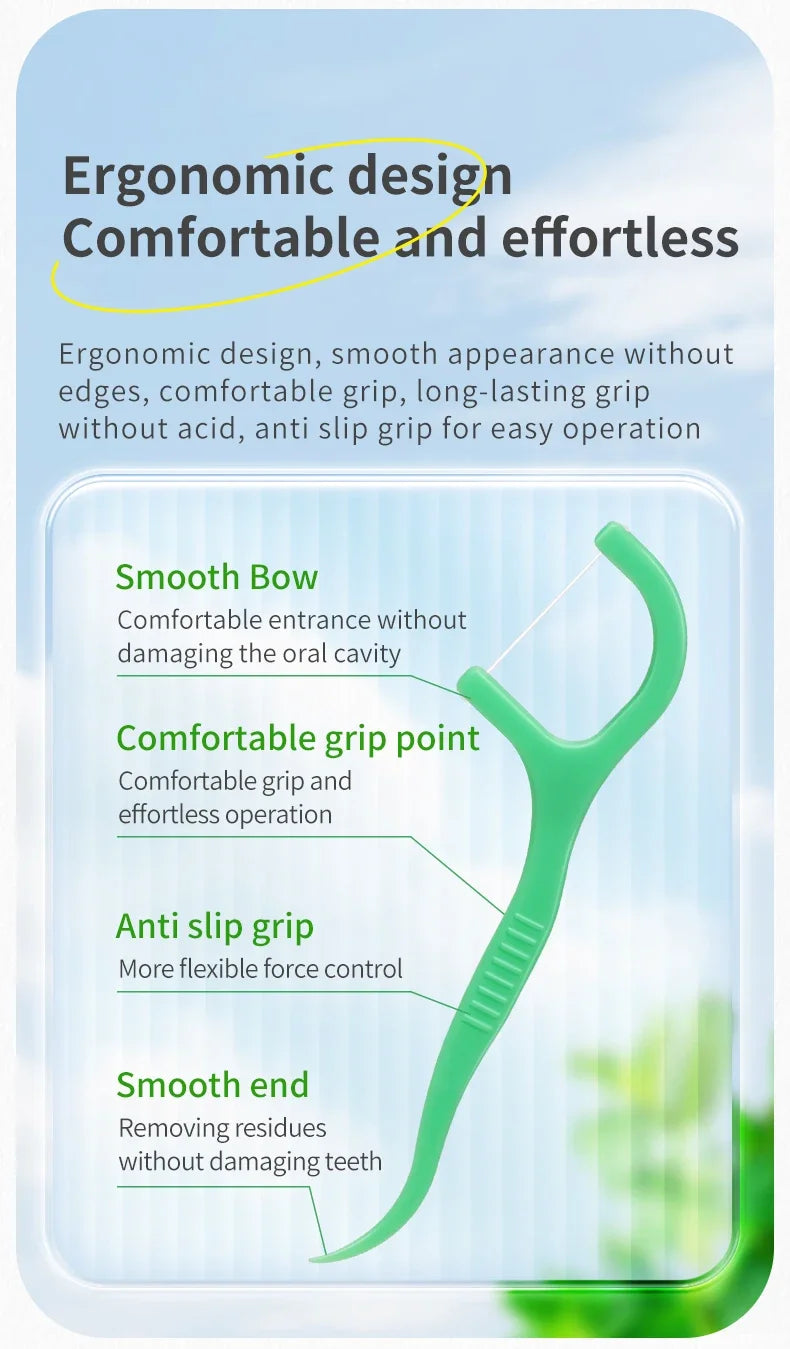 450pcs Mint Flavored Adult Dental Floss Picks Ultra-Fine Flossing Sticks Portable Toothpick Thread for Home And Travel Dental